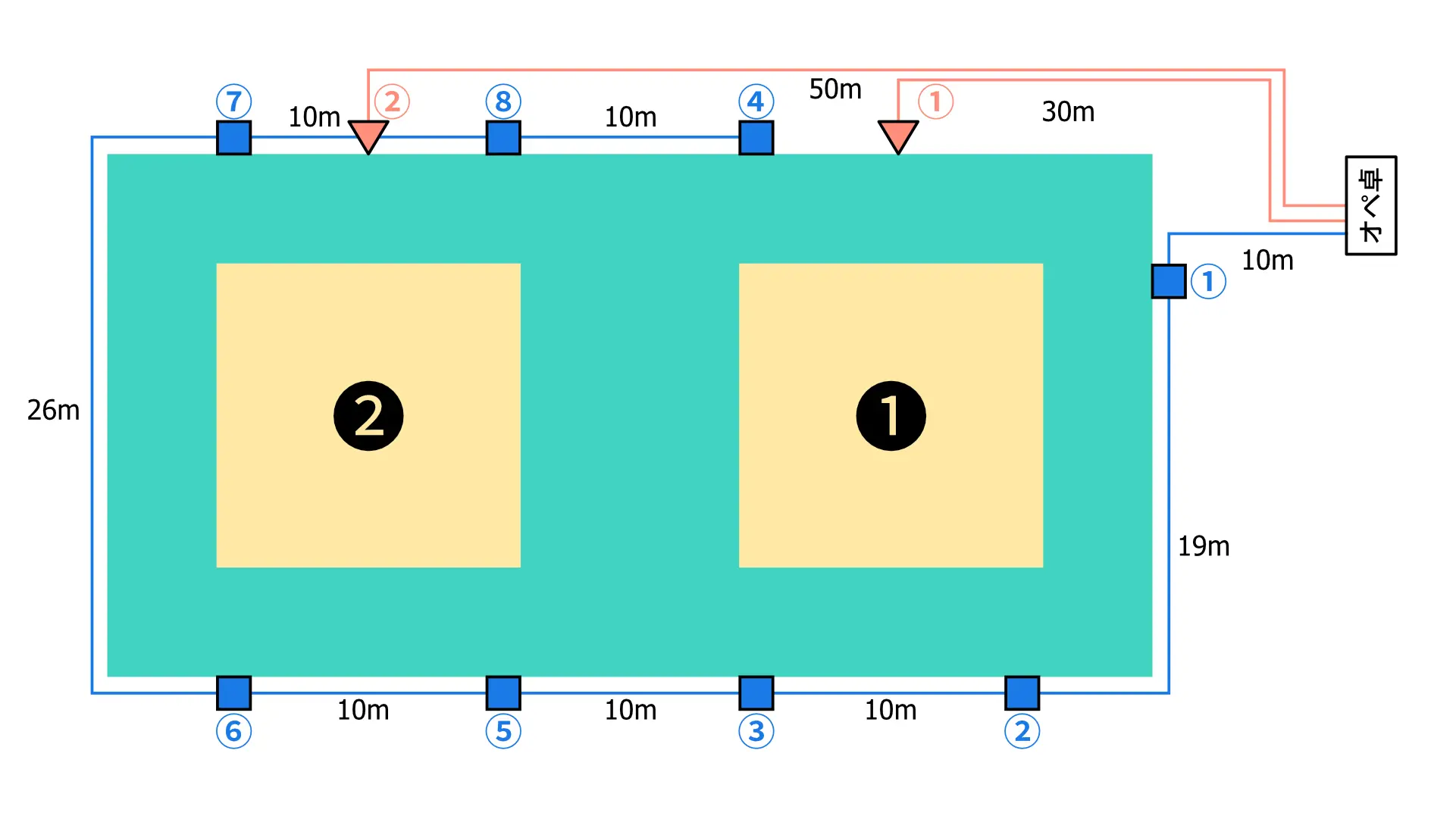 検知用センサー配置図