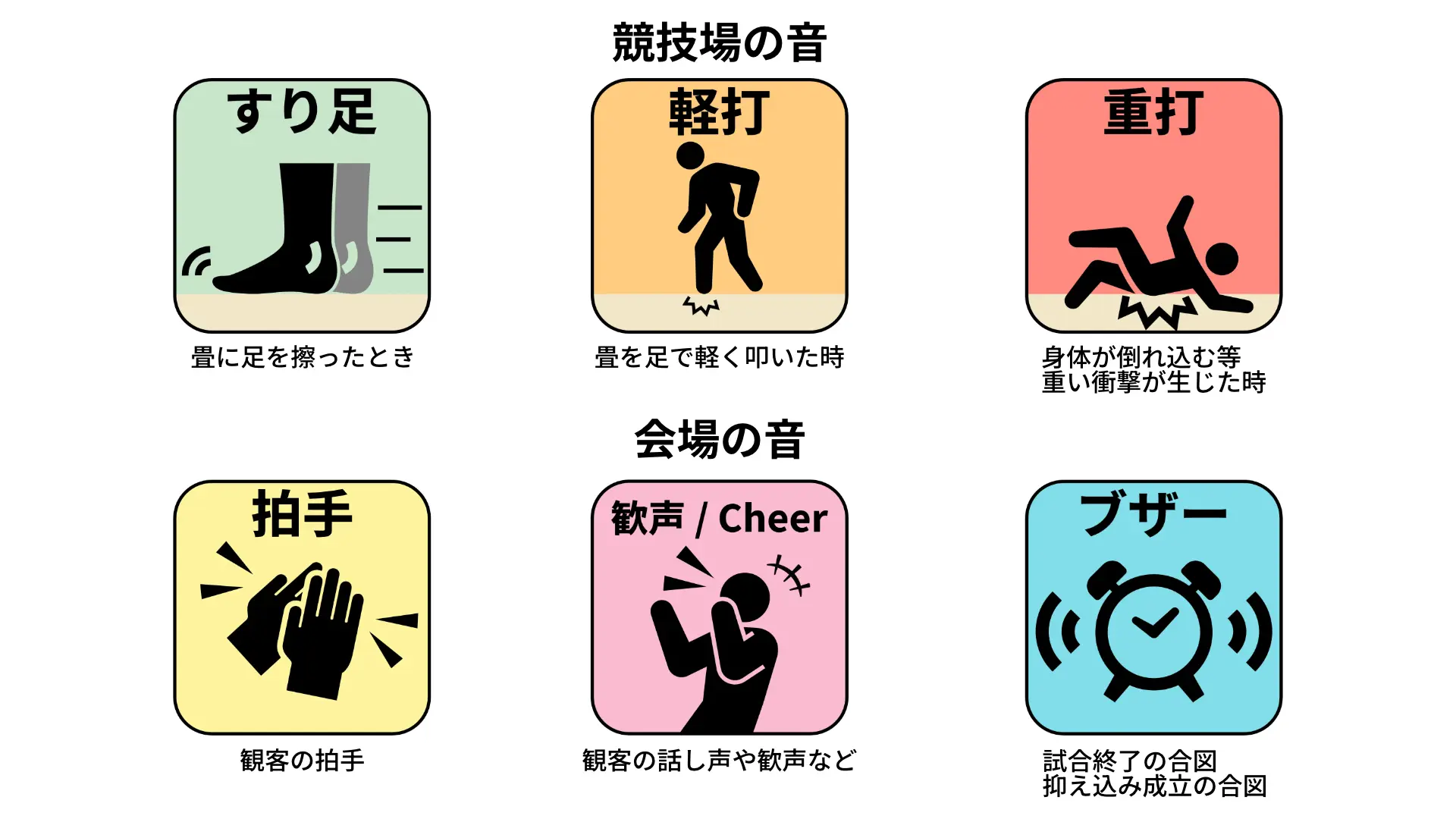 Vibration Events Presented